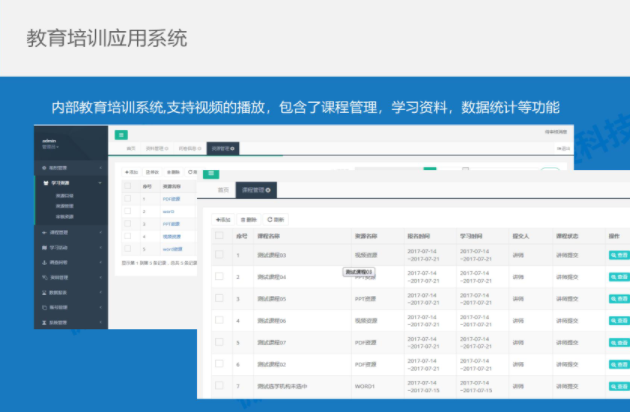 车辆管理系统仓储管理系统配送管理系统报关管理系统